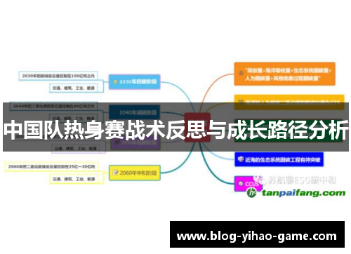 中国队热身赛战术反思与成长路径分析