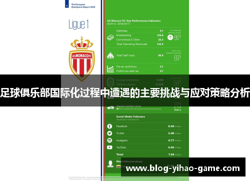 足球俱乐部国际化过程中遭遇的主要挑战与应对策略分析