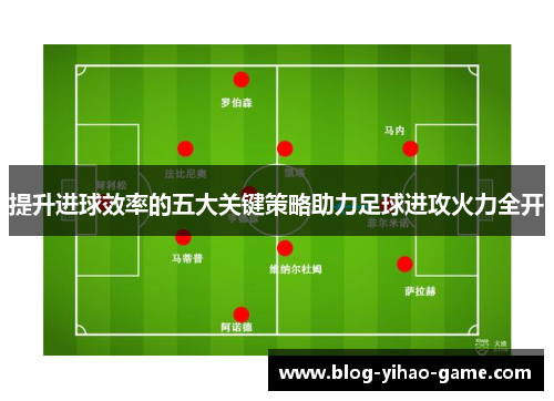 提升进球效率的五大关键策略助力足球进攻火力全开