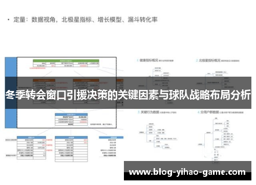 冬季转会窗口引援决策的关键因素与球队战略布局分析