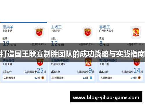 打造国王联赛制胜团队的成功战略与实践指南