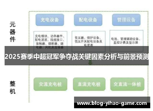 2025赛季中超冠军争夺战关键因素分析与前景预测