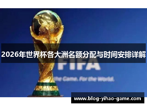 2026年世界杯各大洲名额分配与时间安排详解