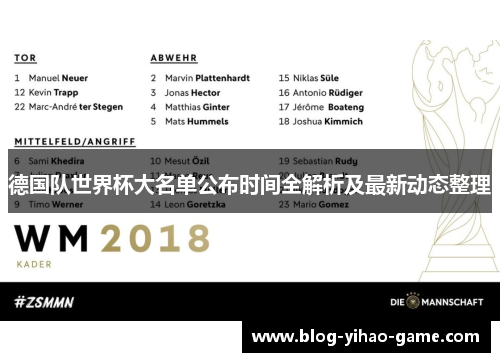 德国队世界杯大名单公布时间全解析及最新动态整理