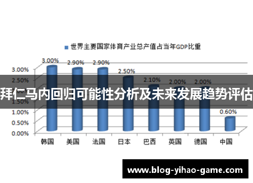 拜仁马内回归可能性分析及未来发展趋势评估 拜仁马内回归可能性分析及未来发展趋势评估