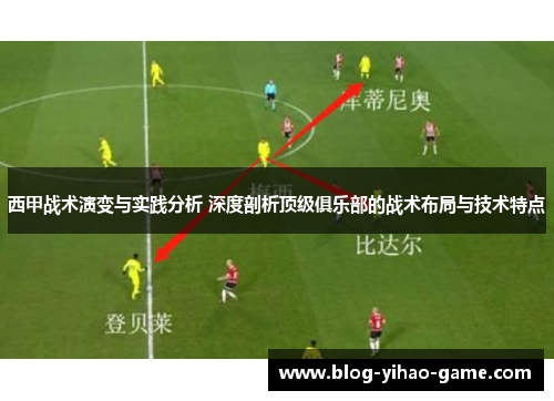 西甲战术演变与实践分析 深度剖析顶级俱乐部的战术布局与技术特点