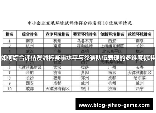如何综合评估澳洲杯赛事水平与参赛队伍表现的多维度标准