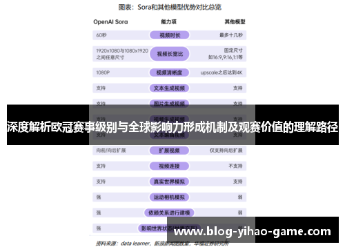 深度解析欧冠赛事级别与全球影响力形成机制及观赛价值的理解路径