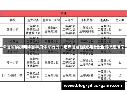深度解读澳洲杯赛事具体举行时间与年度赛程规划综合全景权威指南