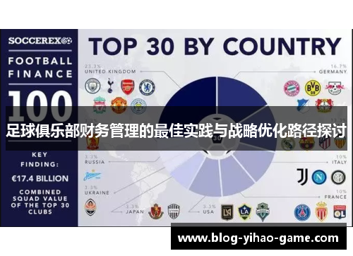 足球俱乐部财务管理的最佳实践与战略优化路径探讨 足球俱乐部财务管理的最佳实践与战略优化路径探讨