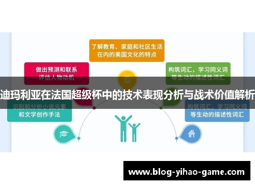 迪玛利亚在法国超级杯中的技术表现分析与战术价值解析