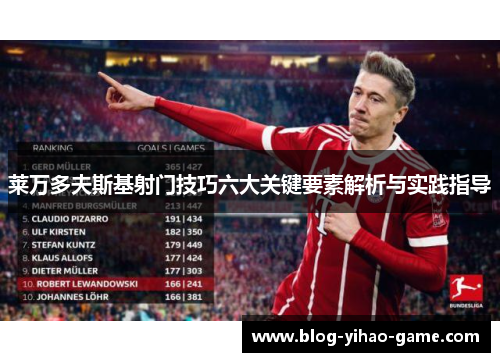 莱万多夫斯基射门技巧六大关键要素解析与实践指导