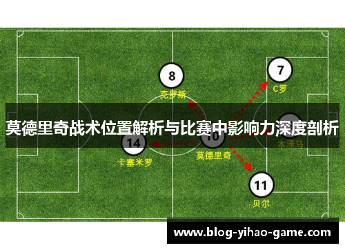 莫德里奇战术位置解析与比赛中影响力深度剖析 莫德里奇战术位置解析与比赛中影响力深度剖析