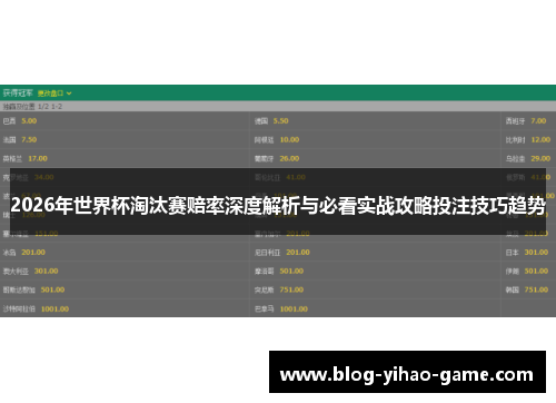 2026年世界杯淘汰赛赔率深度解析与必看实战攻略投注技巧趋势
