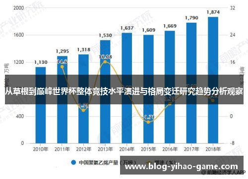 从草根到巅峰世界杯整体竞技水平演进与格局变迁研究趋势分析观察