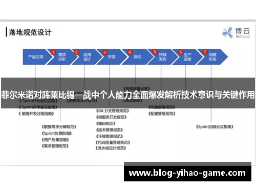 菲尔米诺对阵莱比锡一战中个人能力全面爆发解析技术意识与关键作用