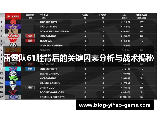 雷霆队61胜背后的关键因素分析与战术揭秘