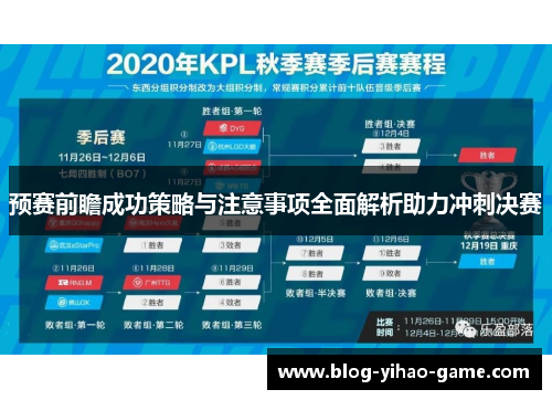 预赛前瞻成功策略与注意事项全面解析助力冲刺决赛
